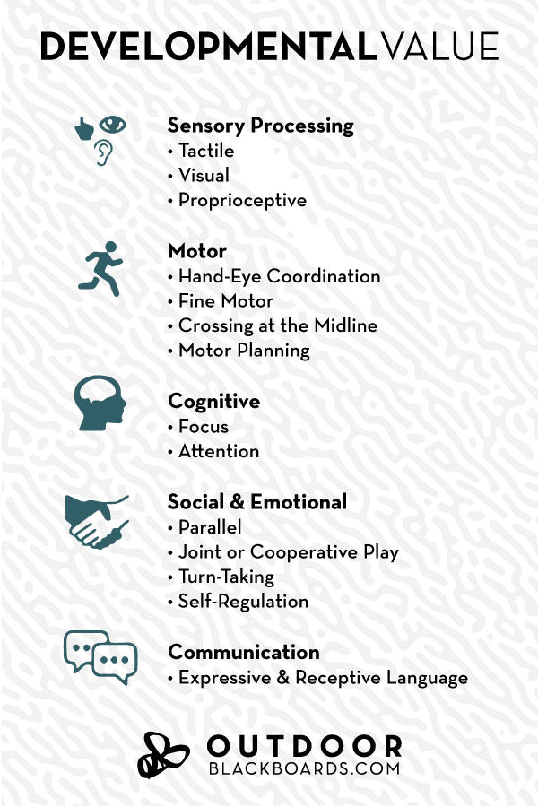 Outdoor Curriculum Cabinet developmental value chart